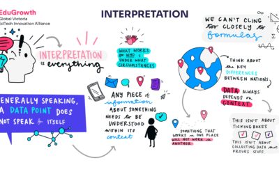 How Data Depends on Context: An Illustration of Interpretation